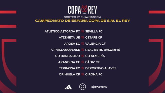 和数据上都 和数据上都